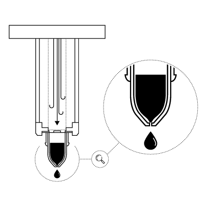 The core of the DISPENDIX technology includes precisely molded consumable source wells that each contain a 60, 100, or 200 uM pore.