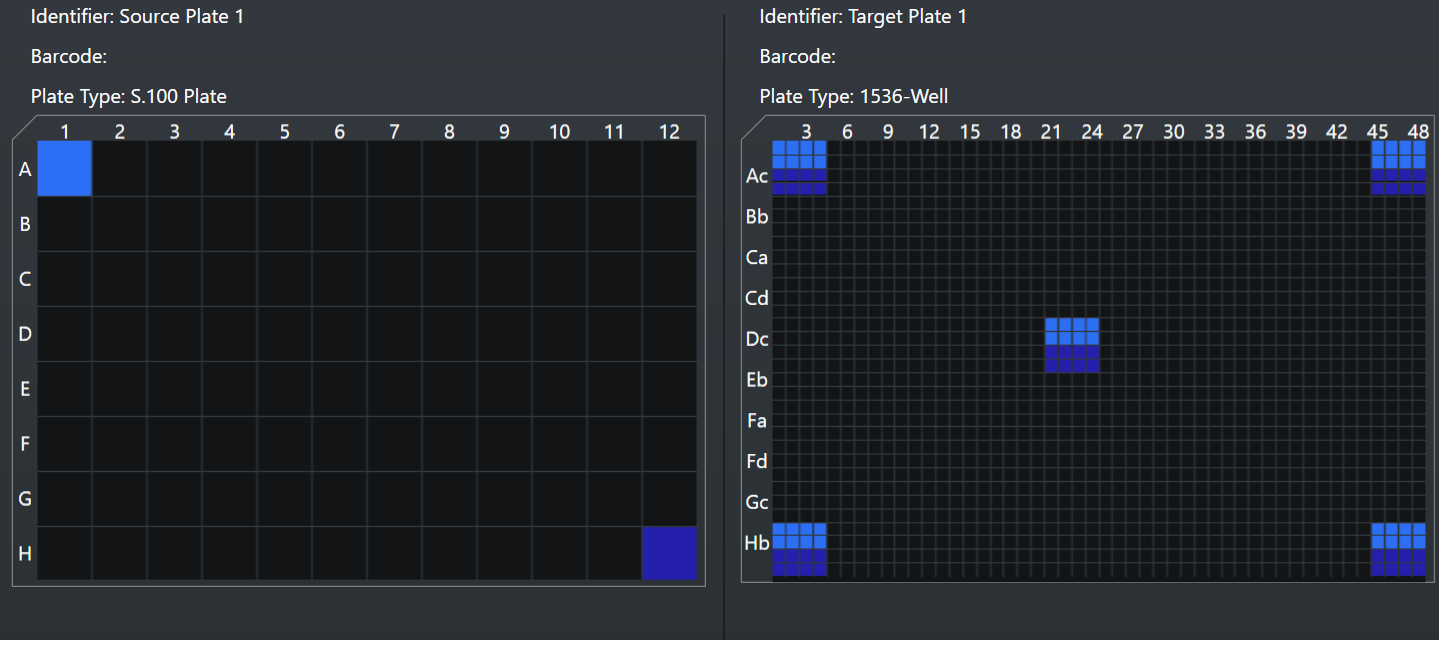 I.DOT Target Spotting Test